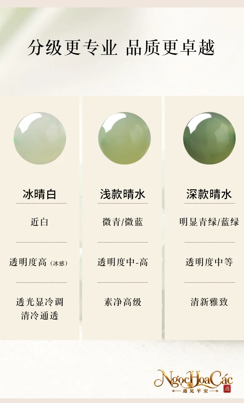 Vòng tay ngọc Hòa Điền Đông Hải