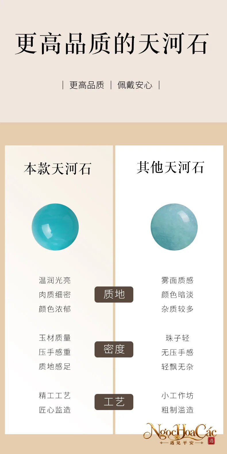 Vòng tay thiên hà thạch (Amazonite) Mozambique Đông Hải