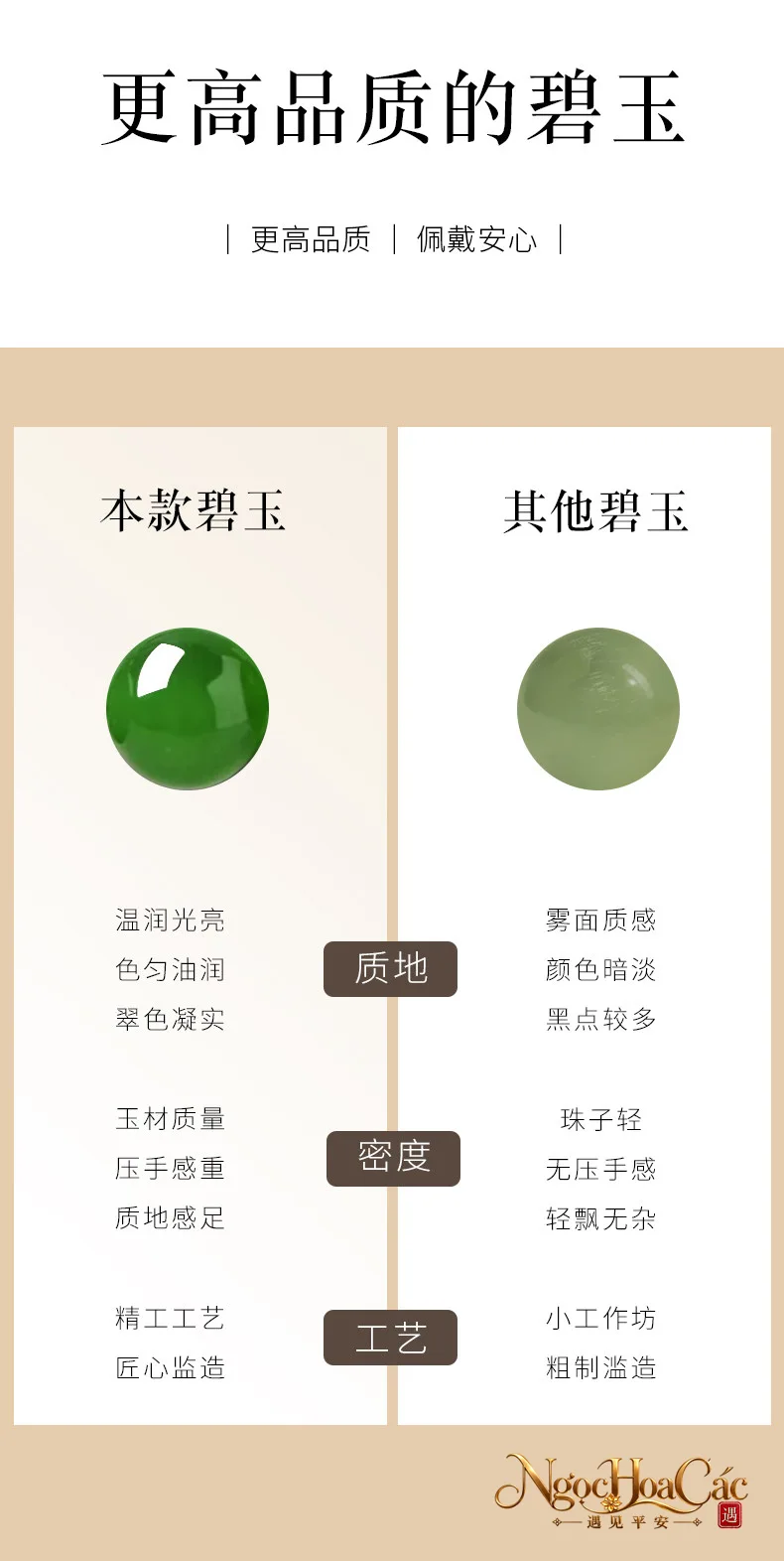Vòng tay bích ngọc Hòa Điền Đông Hải